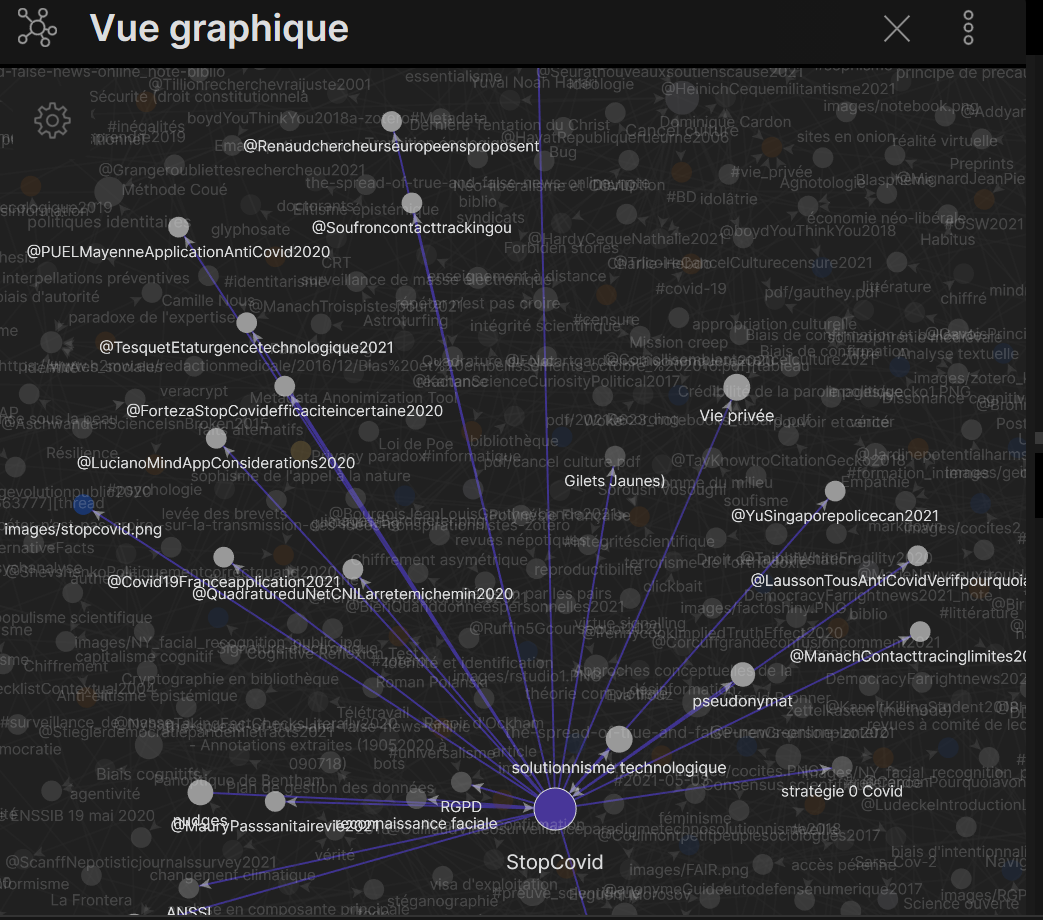 liens entre les notes